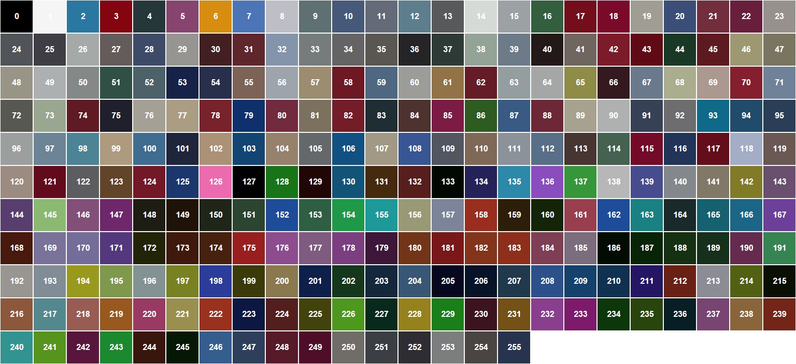 ID цветов (color id) для СТО в Samp (Advance, Diamond, Evolve, Trinity)